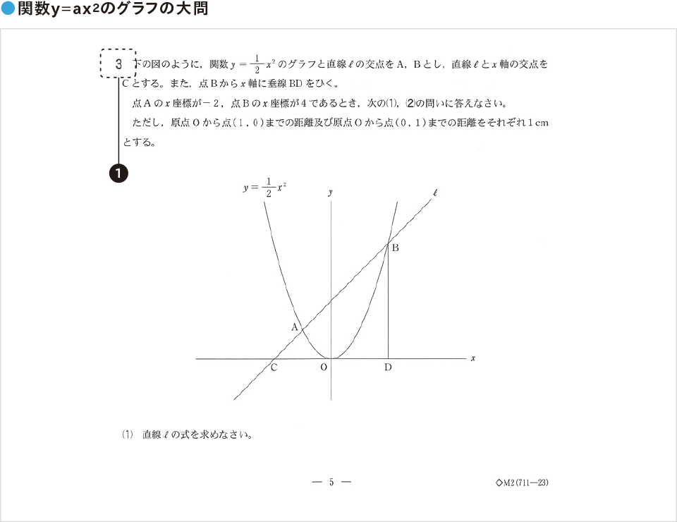 高校入試の問題を見てみよう 栄光ゼミナール公式サイト 中学受験 高校受験 大学受験 個別指導の塾