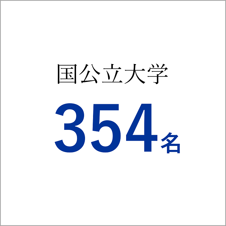 大学受験ナビオ】栄光ゼミナールの大学受験対策 | 栄光ゼミナール公式