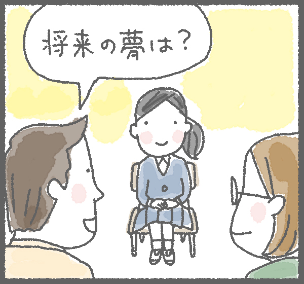 将来の夢に関する悪い回答例イラスト(1/4)